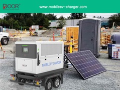 250A 210KWH Mobile Electric Car Chargers CCS1 CCS2 Portable Emergency EV Charger