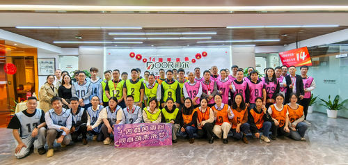 Latest company blogs about Door 14th Anniversary: Fourteen Years of Hard Work, United Toward a Shared Future