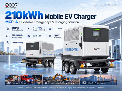 Latest company blogs about Door Energy Highlights Mobile EV Charger Solutions as Commercial Fleets Face Charging Gaps